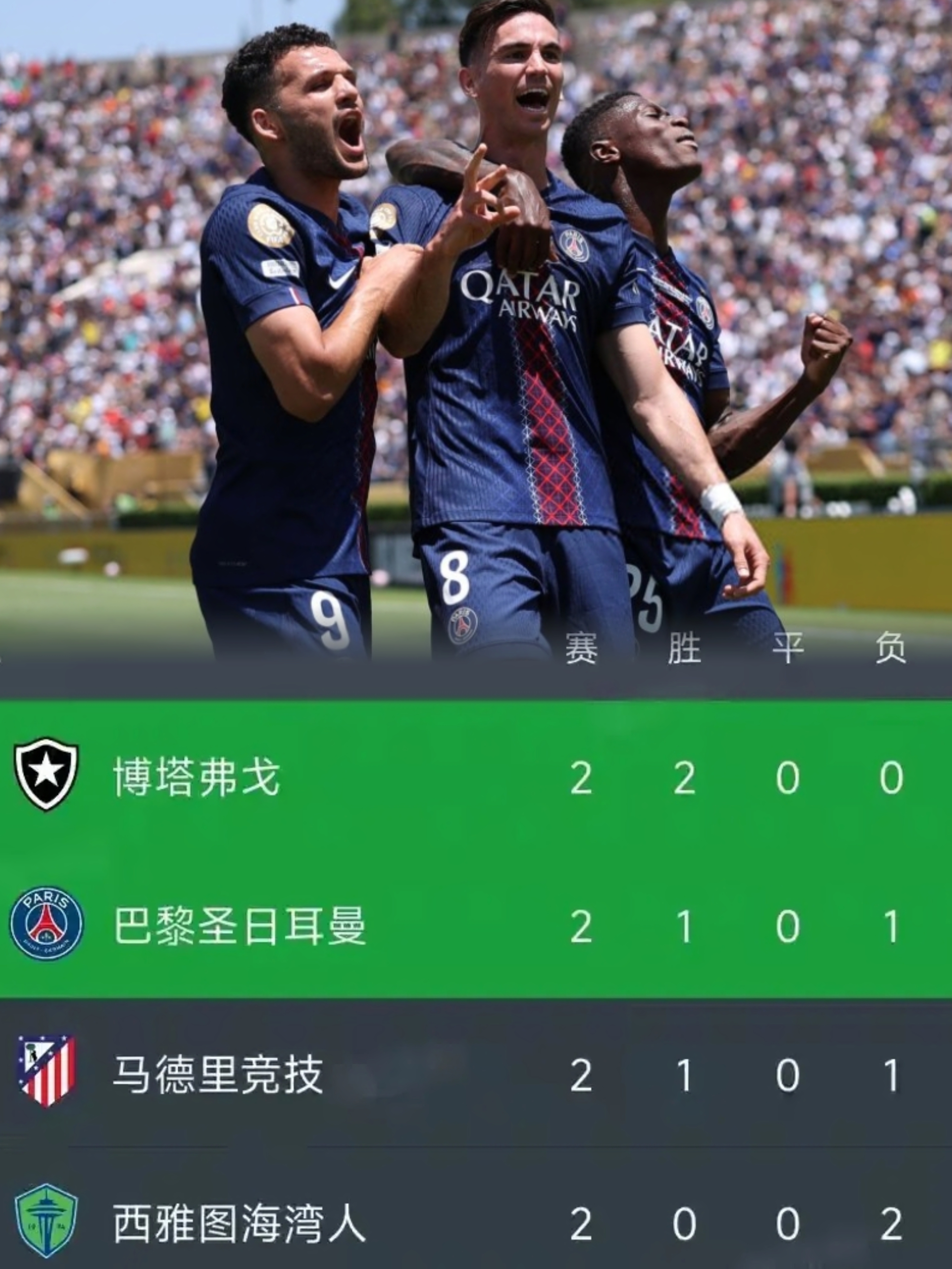 关于巴黎圣日耳曼迎英超关键赛；今晨伤情更新；球迷炸锅；球队文化再被提及的信息-英雄联盟S15赛制